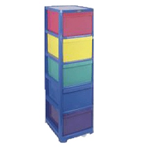 Senwell product